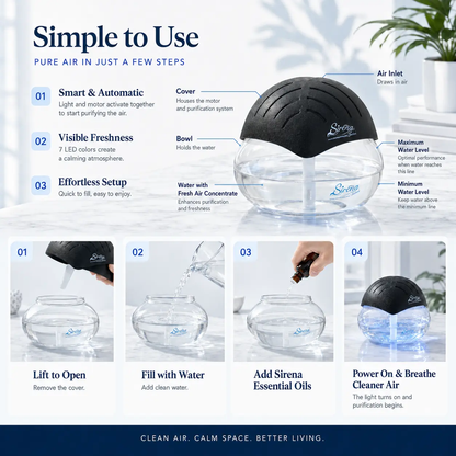 Sirena Twister Water Air Purifier with LED Night Light